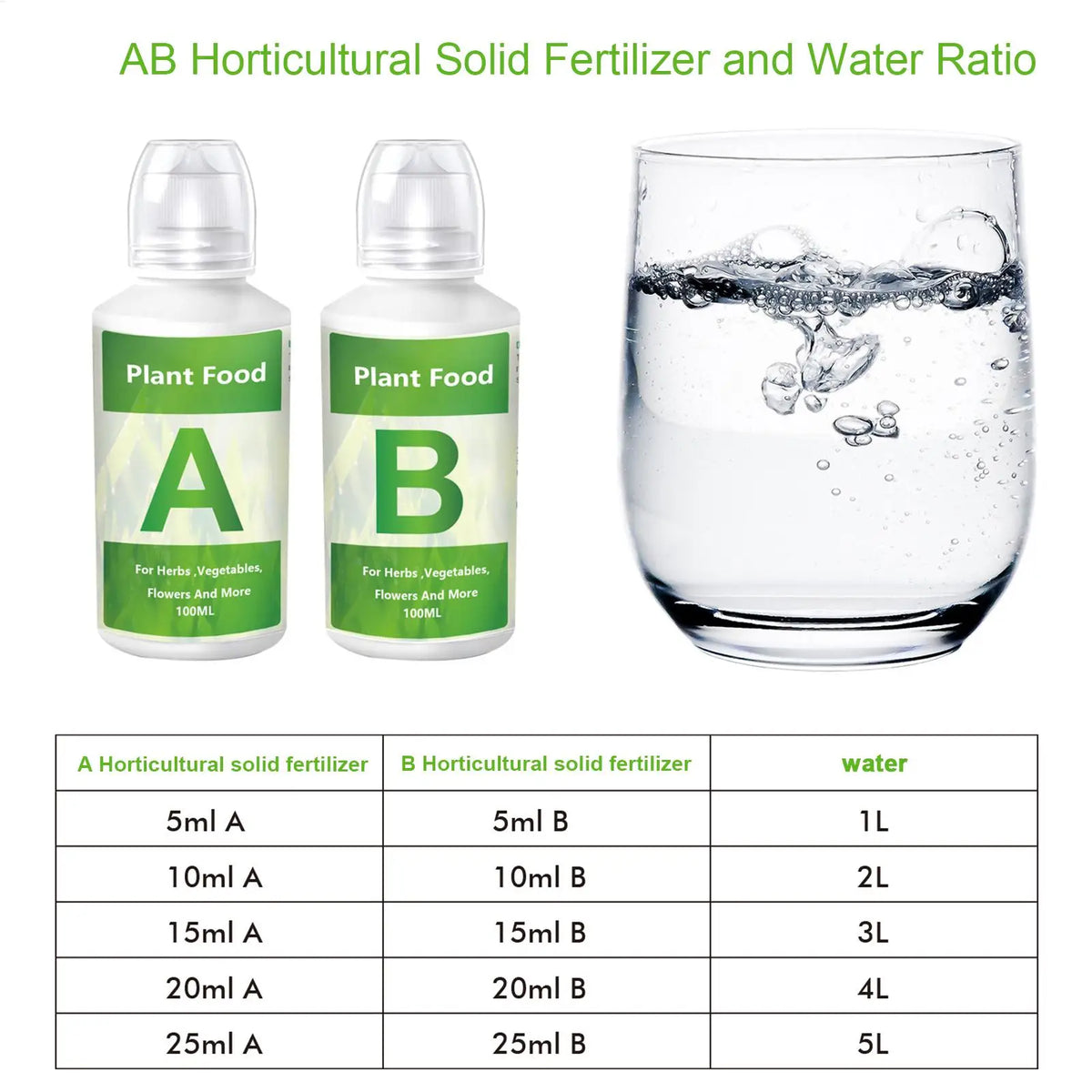 Hydroponic Nutrient Solution A & B | Organic Plant Food Hydroponic Fertilizer QXL