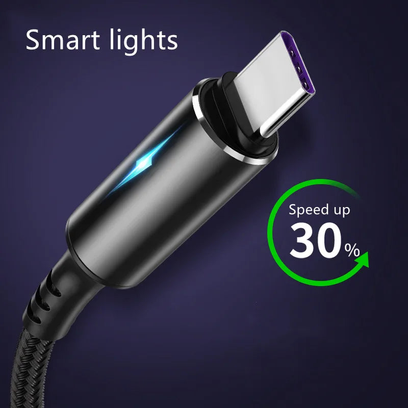 5A USB-C Fast Charging Cable | iPhone 15, Xiaomi & More USB-C Charging Cable QXL