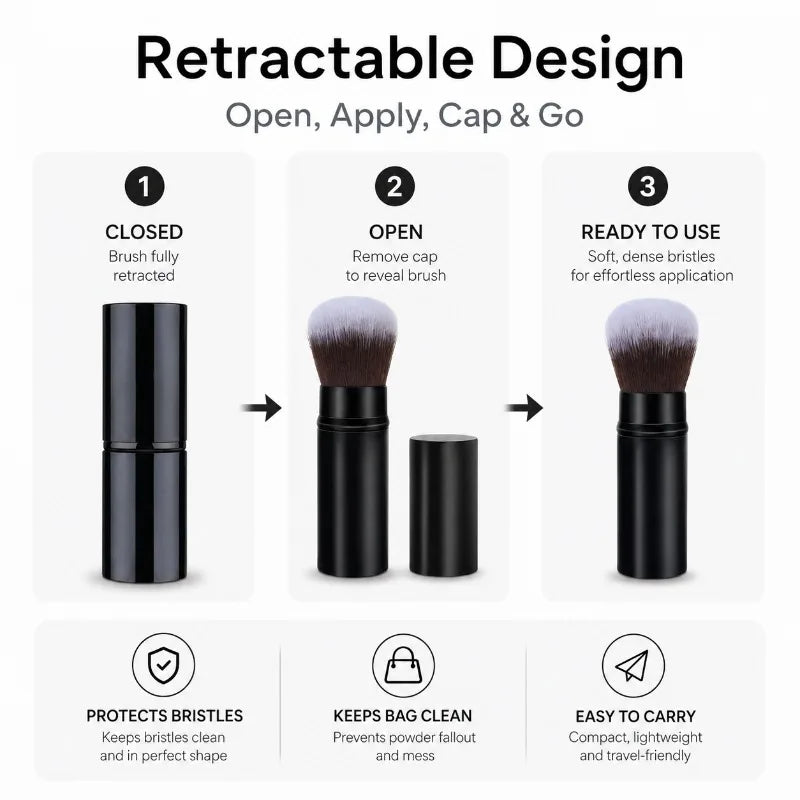 Retractable Kabuki Powder Brush | Travel Makeup Brush Cap Retractable Kabuki Brush QXL