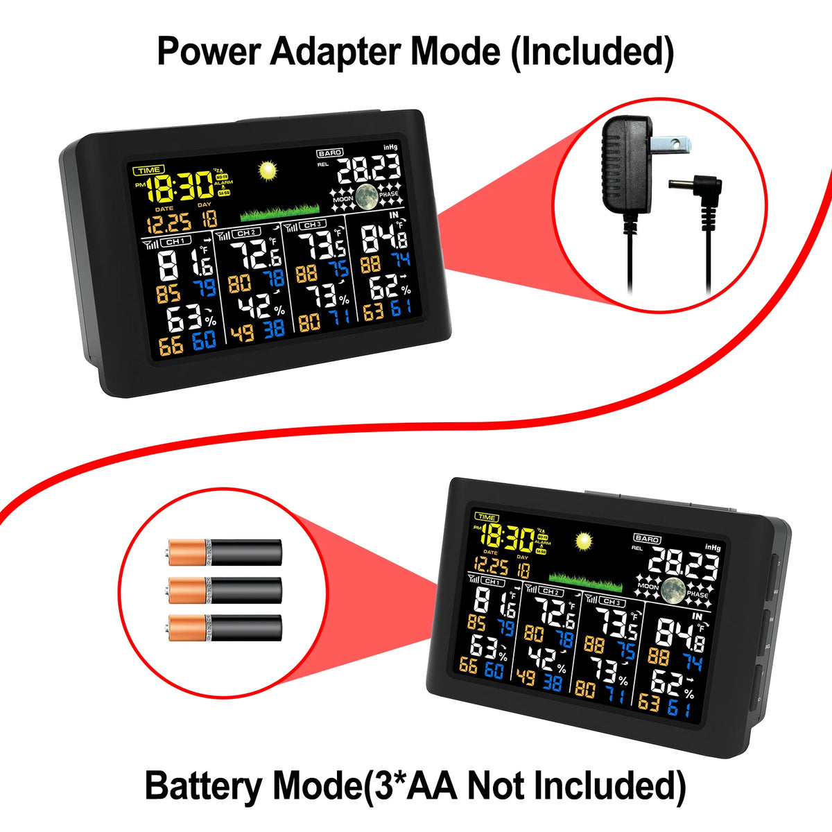 Wireless Weather Station Projection Alarm Clock – Temp & Humidity Weather Station Clock QXL