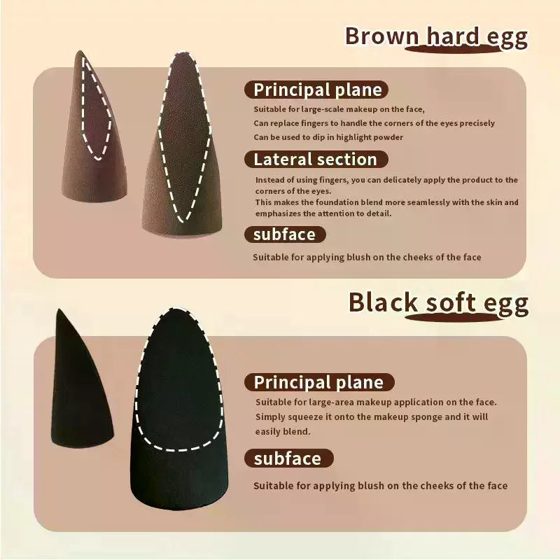 Cone Makeup Sponge Puff | Latex-Free Wet & Dry Use Makeup Sponge Puff QXL