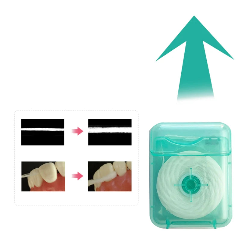50M Water-Expanding Fluffy Dental Floss | Interdental Roll Dental Floss Roll QXL