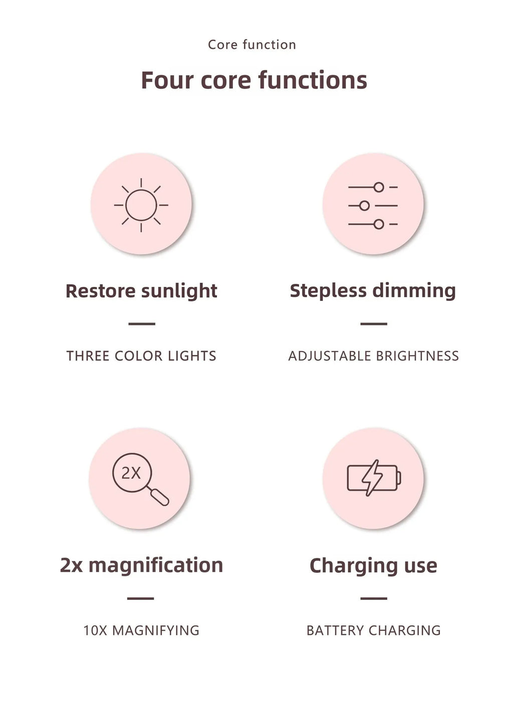 Mini Folding LED Makeup Mirror 2x Magnifying Compact Travel Compact Makeup Mirror QXL
