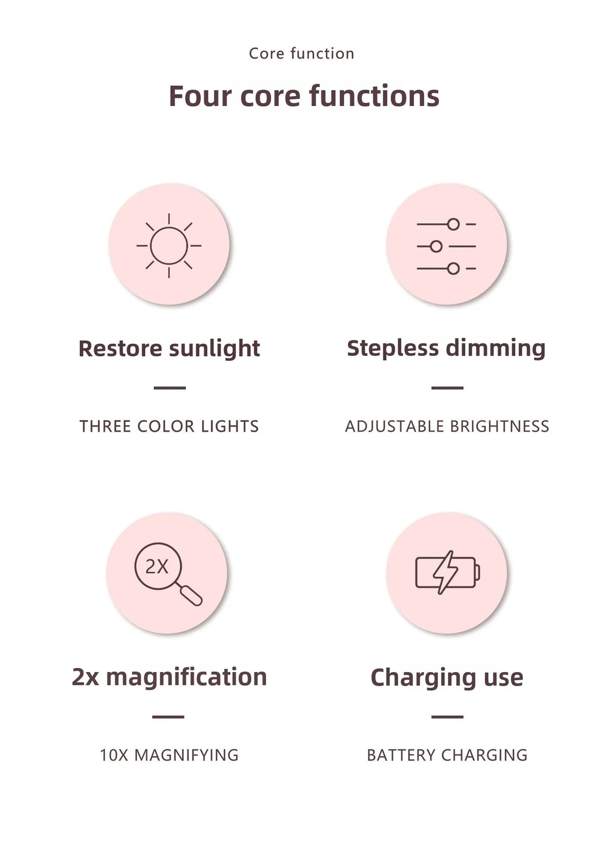 Mini Folding LED Makeup Mirror 2x Magnifying Compact Travel Compact Makeup Mirror QXL