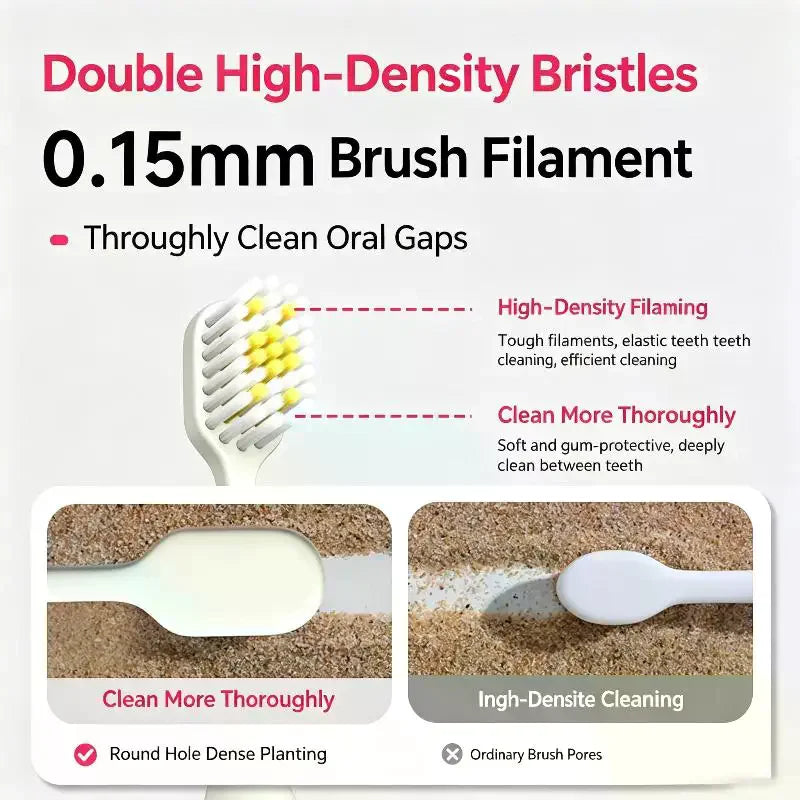 Foldable Travel Toothbrush with Built-In Toothpaste Container Travel Toothbrush QXL