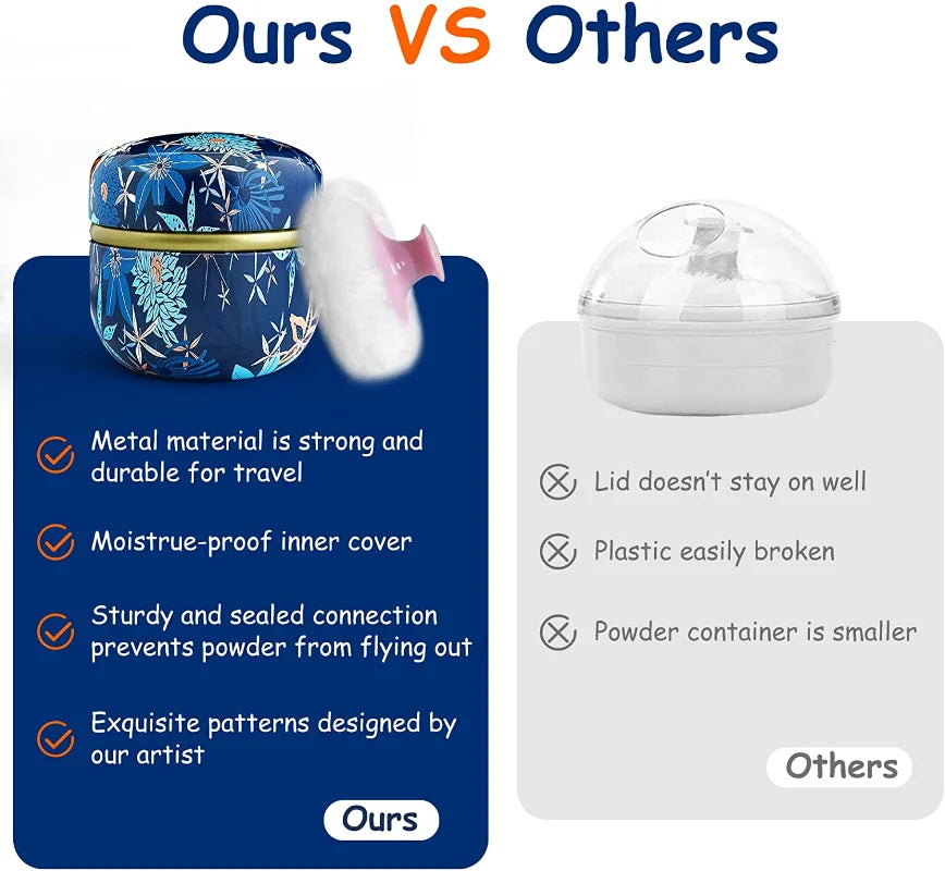 Tinplate Powder Puff Container Jar – Baby & Women 50g Powder Puff Container QXL