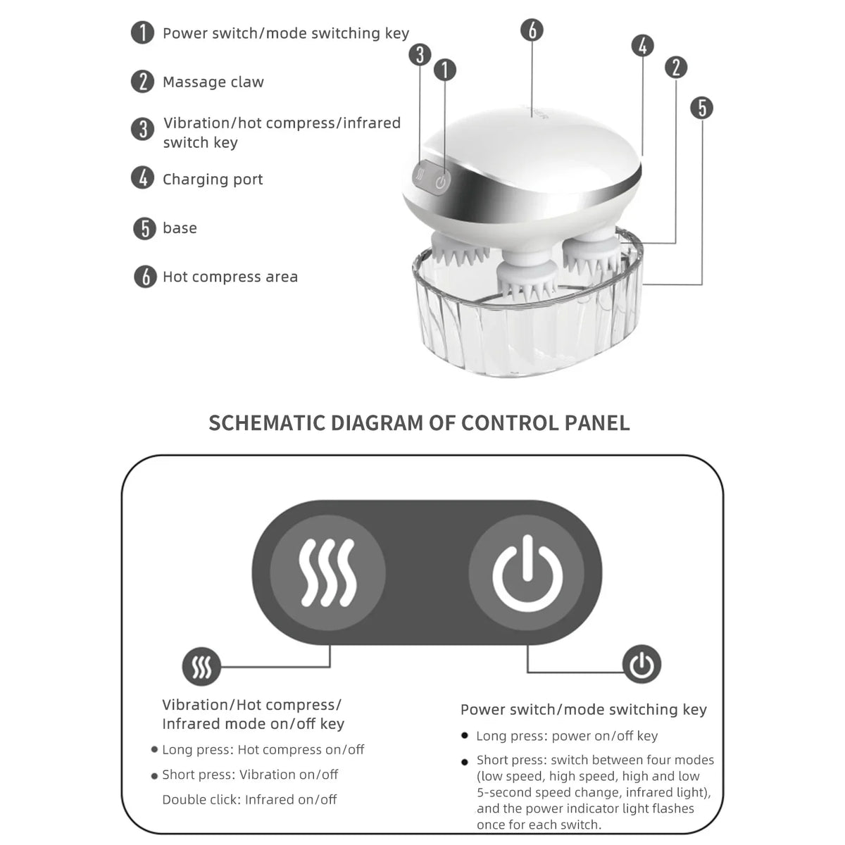 Waterproof Electric Scalp Massager | Hot Compress & Red Light Electric Scalp Massager QXL
