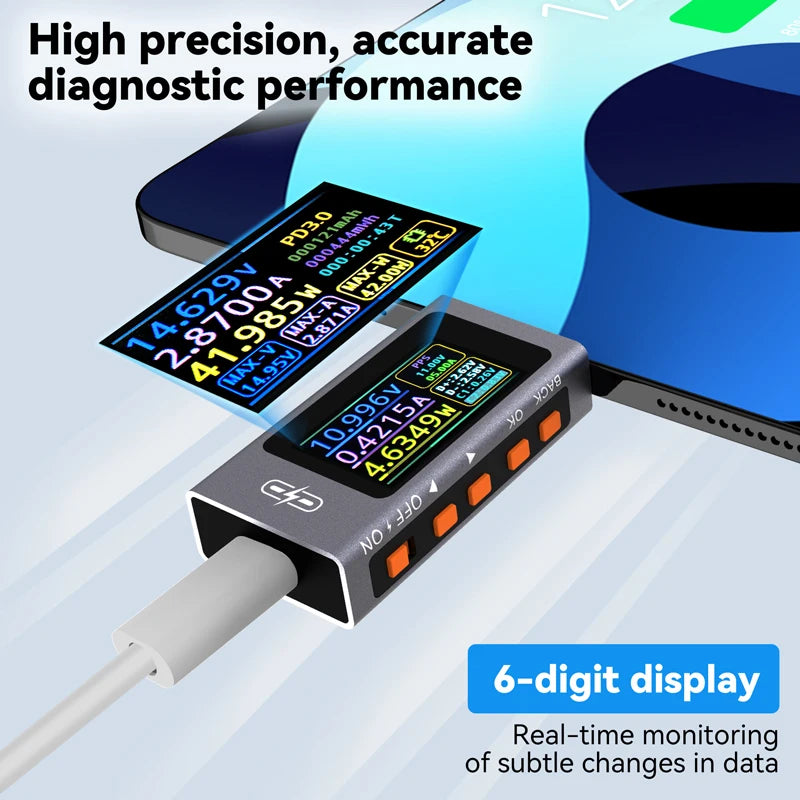 UT01C USB-C Tester Voltmeter Ammeter | Fast Charge Detection USB-C Tester Meter QXL