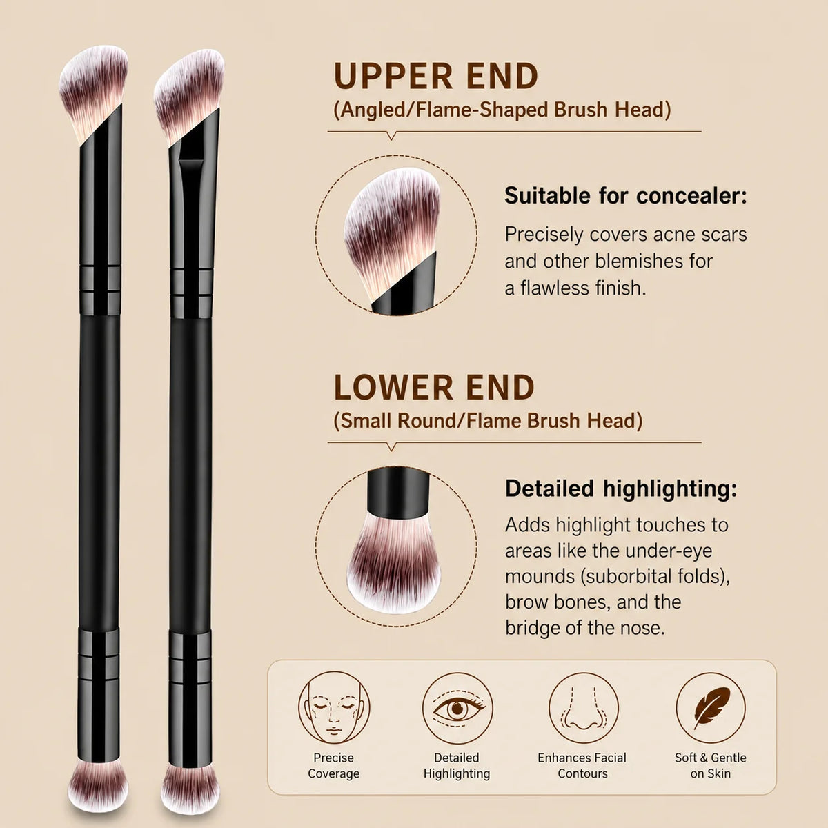 LUXEBLEND Makeup Brush Set with Sponges & Puffs | 5–15 Pc Makeup Brush Set QXL