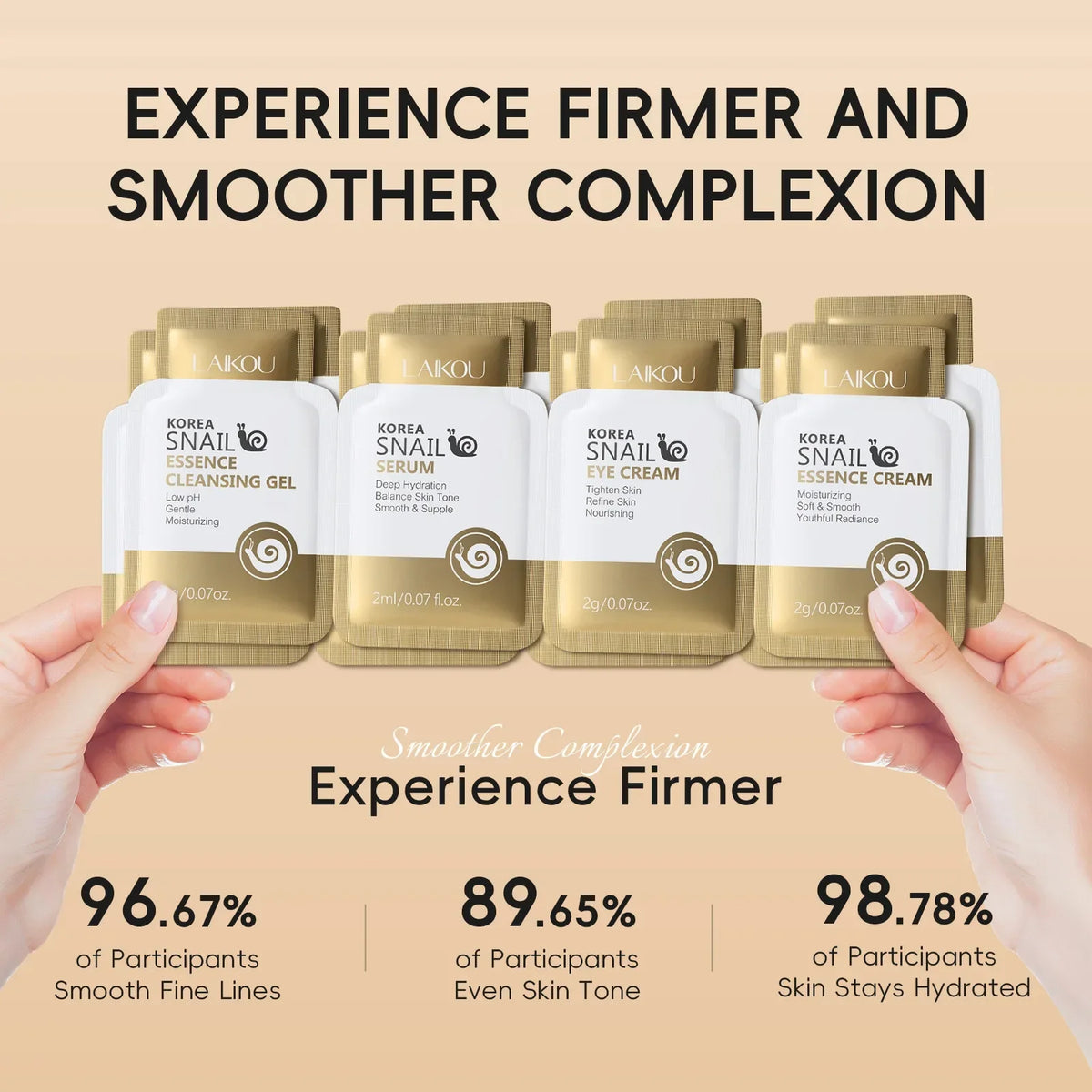 LAIKOU Korean Snail Mucin Skincare Set – Cleanser, Serum & Cream Skincare Routine Set QXL