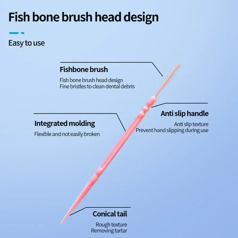 200-Pc Double-Head Disposable Toothpick Floss Picks | Portable Box Toothpick Floss Picks QXL
