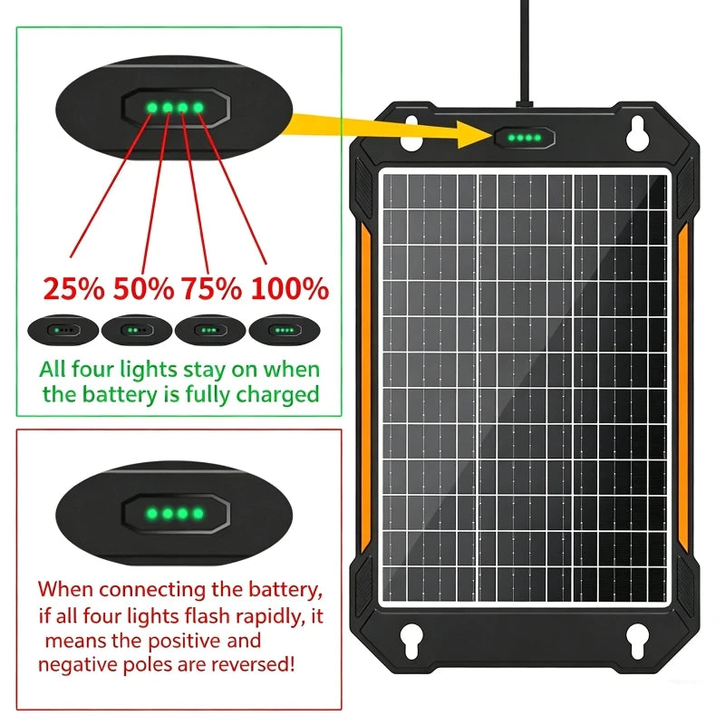 12W Monocrystalline Solar Panel Car Battery Charger MPPT Solar Battery Charger QXL