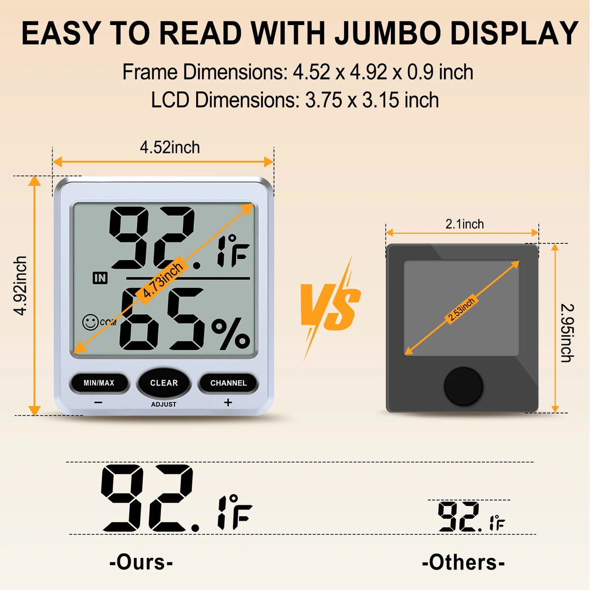 Large Screen Indoor Thermometer Hygrometer | Urageuxy °C/°F Thermometer Hygrometer QXL