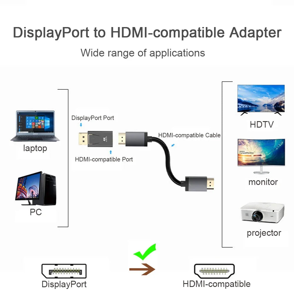 4K DisplayPort to HDMI Adapter | DP Male to Female 60Hz Video Adapter QXL