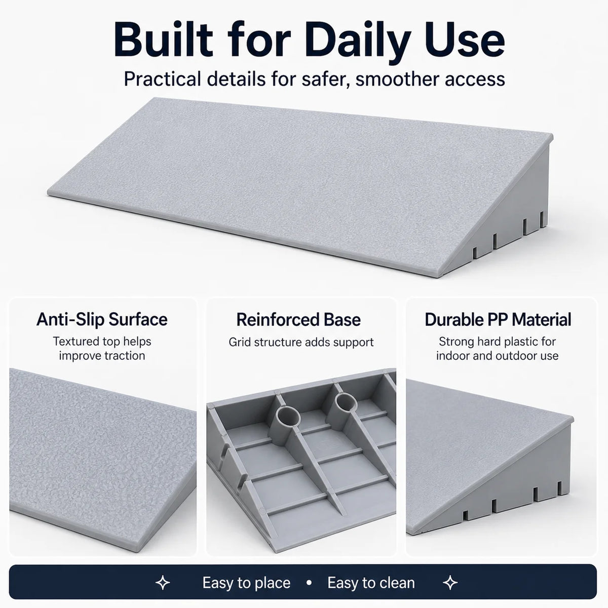 Plastic Door Threshold Ramp | Anti-Slip Wedge Pad 3–10CM Door Threshold Ramp QXL