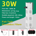 Aquarium Hang-On Filter Pump | Silent, Multi-Function 220V Aquarium Filter Pump QXL 30W 220v