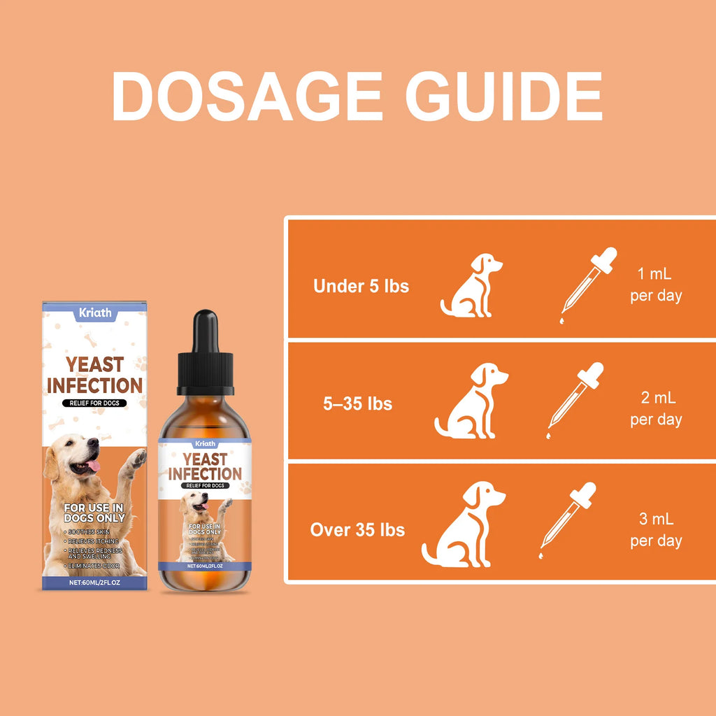 Dog Herbal Drops – Skin, Coat & Immune Support 60ml Dog Wellness Supplement QXL