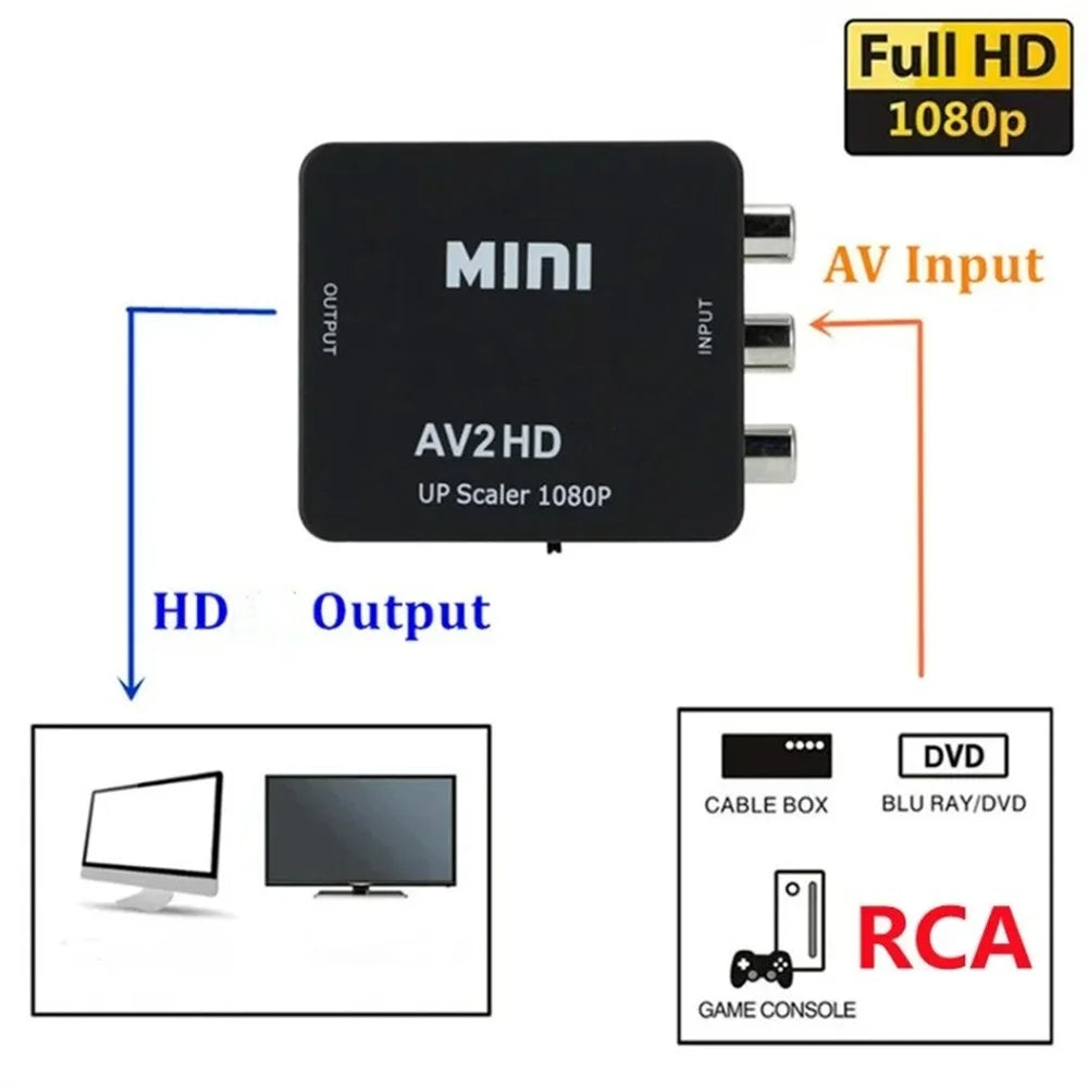1080P HDMI to AV RCA Converter Box | NTSC PAL USB Cable HDMI AV Converter QXL