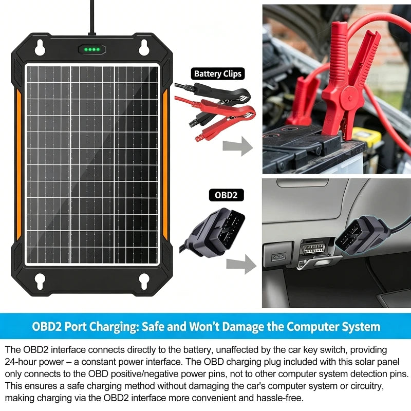 12W Monocrystalline Solar Panel Car Battery Charger MPPT Solar Battery Charger QXL