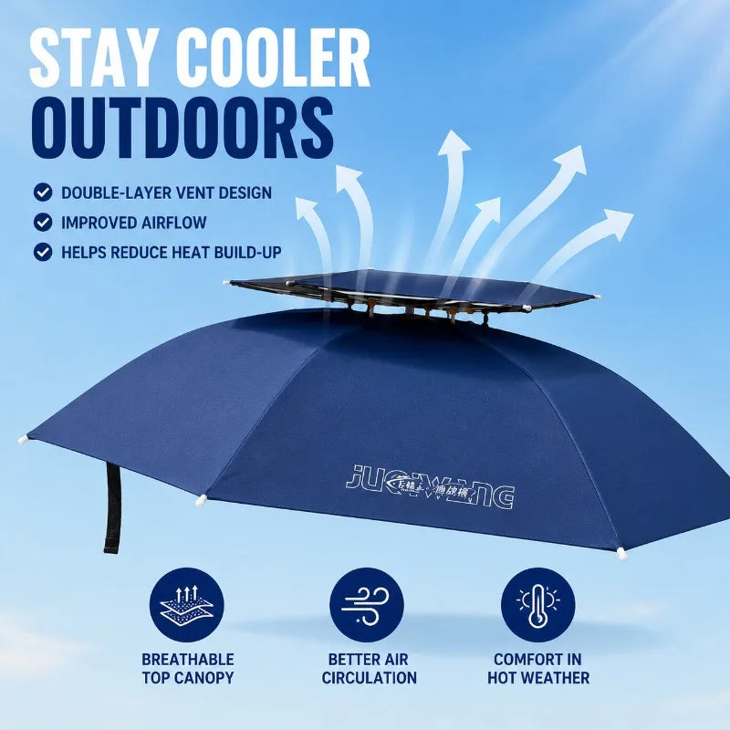 Wearable Head Umbrella | Hands-Free Sun & Rain Hat Outdoor Head Umbrella Hat QXL