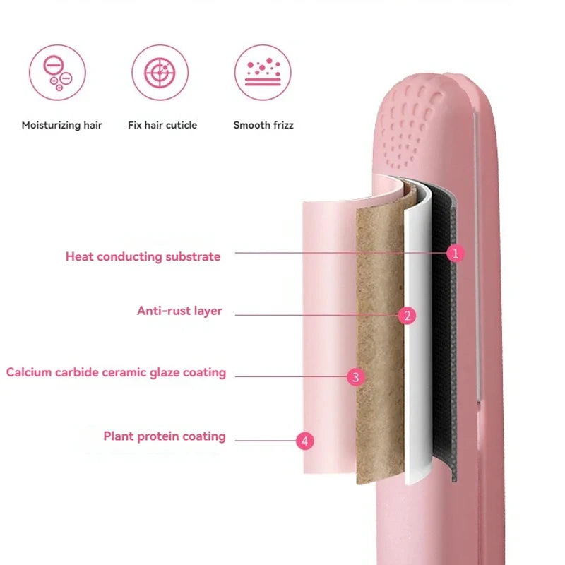 Mini 2-in-1 Hair Straightener & Curling Iron | Portable Mini Hair Styler QXL