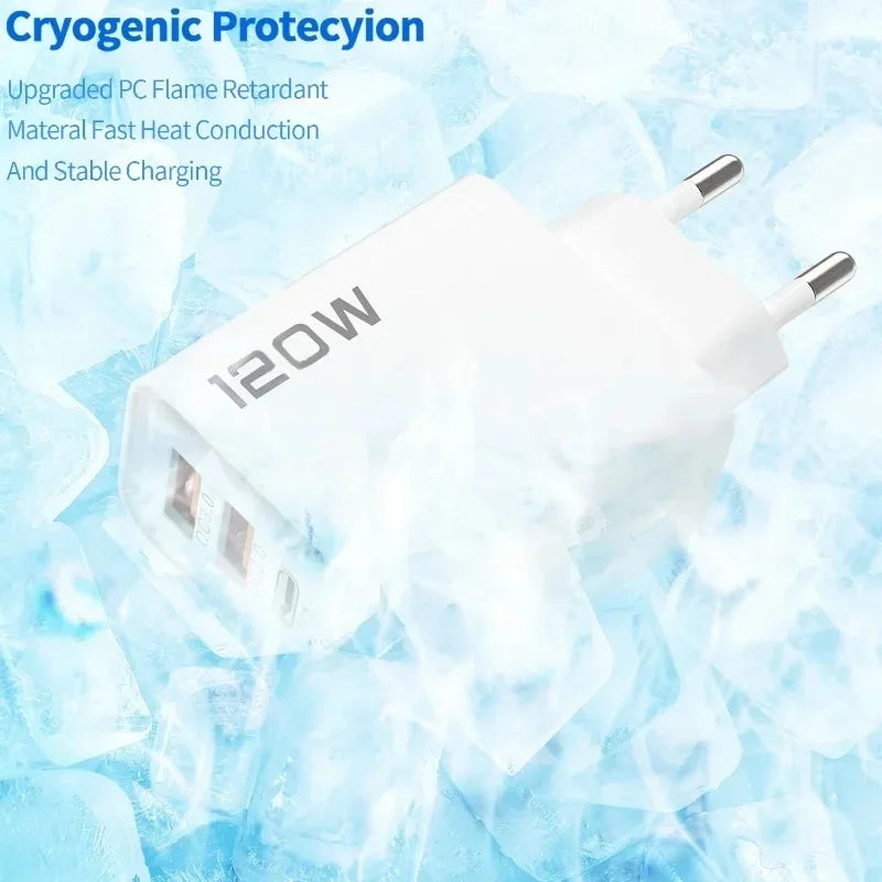 4-Port 120W USB-C Fast Wall Charger | EU US UK Plug USB-C Wall Charger QXL