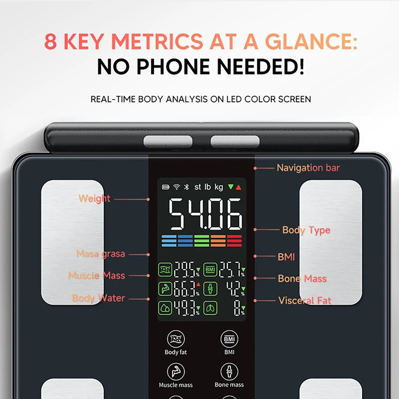 Dreamburgh Smart Body Composition Scale | 8-Electrode BIA Body Composition Scale QXL
