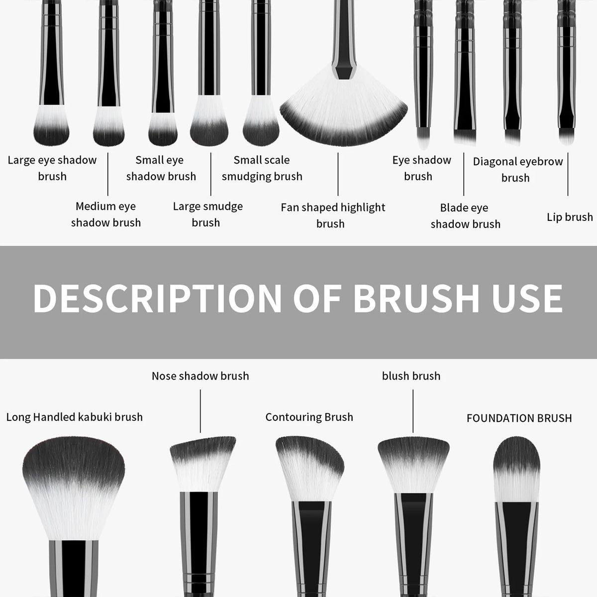 Ronshadow 33-Pc Makeup Brush Set with Sponges & Eyelash Curler Makeup Brush Set QXL