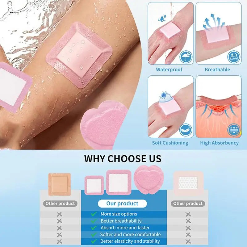 Silicone Foam Adhesive Dressing Pad | Waterproof & Breathable Foam Wound Dressing QXL