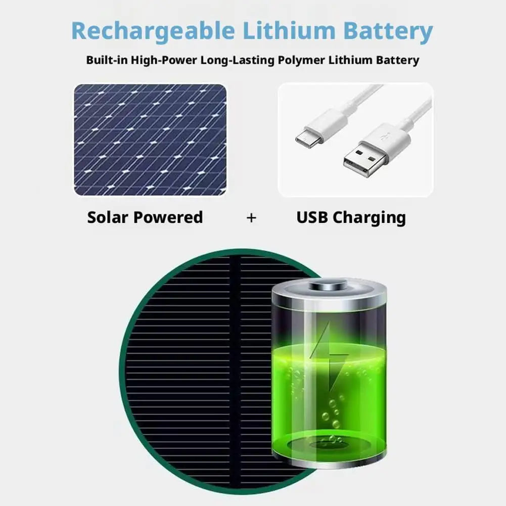 Solar USB Cooling Fan Hat | UV Sun Protection Mesh Cap Cooling Fan Hat QXL