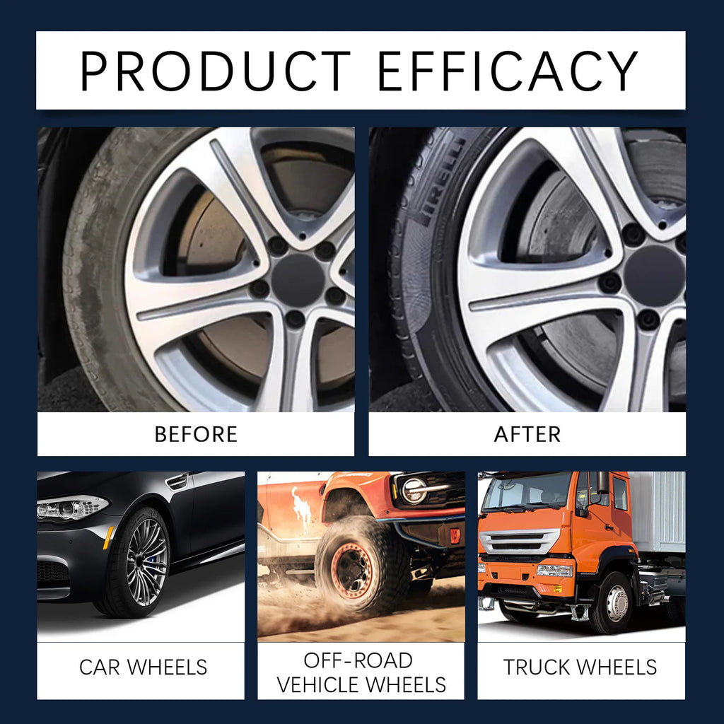 Car Tire & Wheel Cleaner | Brake Dust Remover 120ml – QXL Wheel & Tire Cleaner QXL