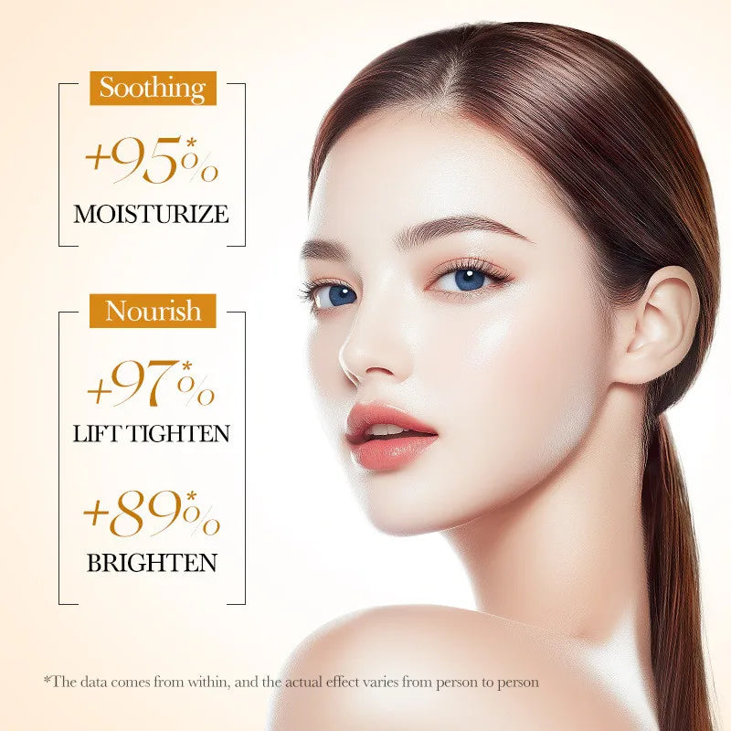 BIOAOUA 5-Pc Rice Extract Brightening Travel Skincare Set Brightening Skincare Set QXL