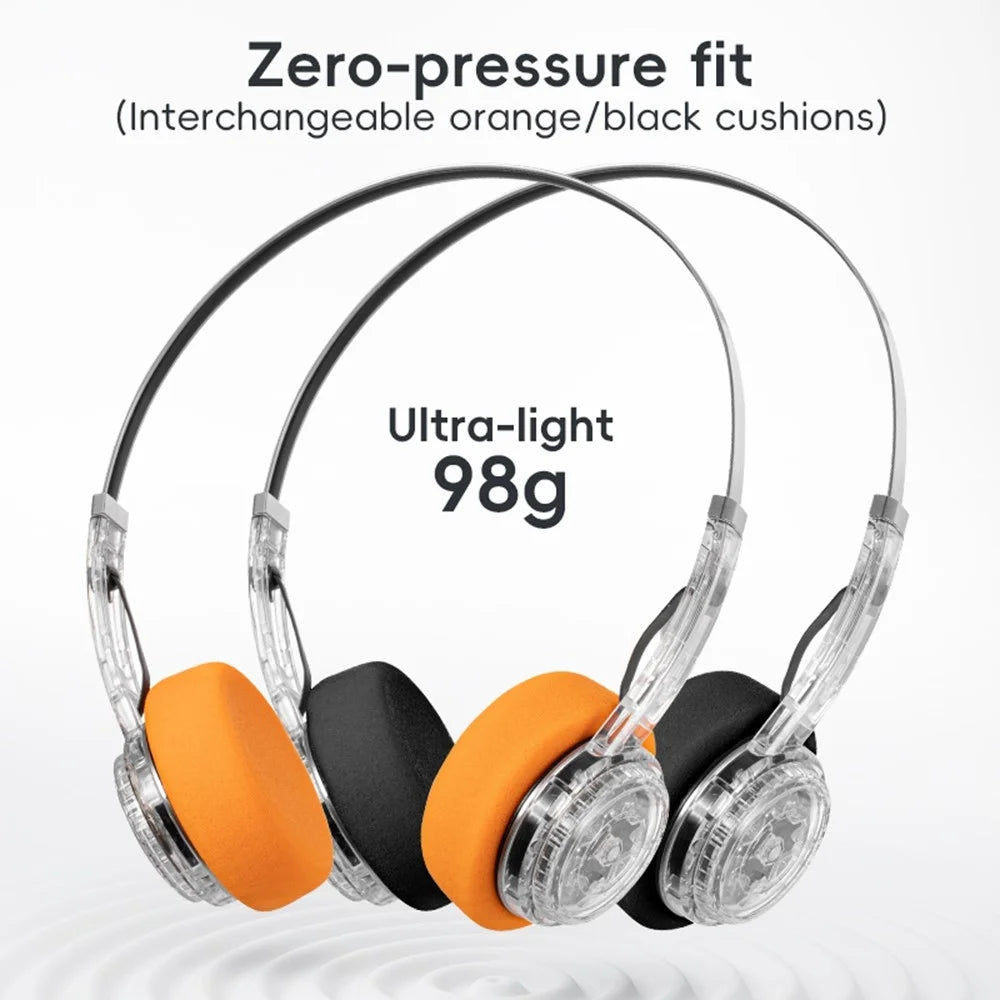 YITHOR Transparent Bluetooth Headphones with Fidget Button & Mic Bluetooth Headphones QXL