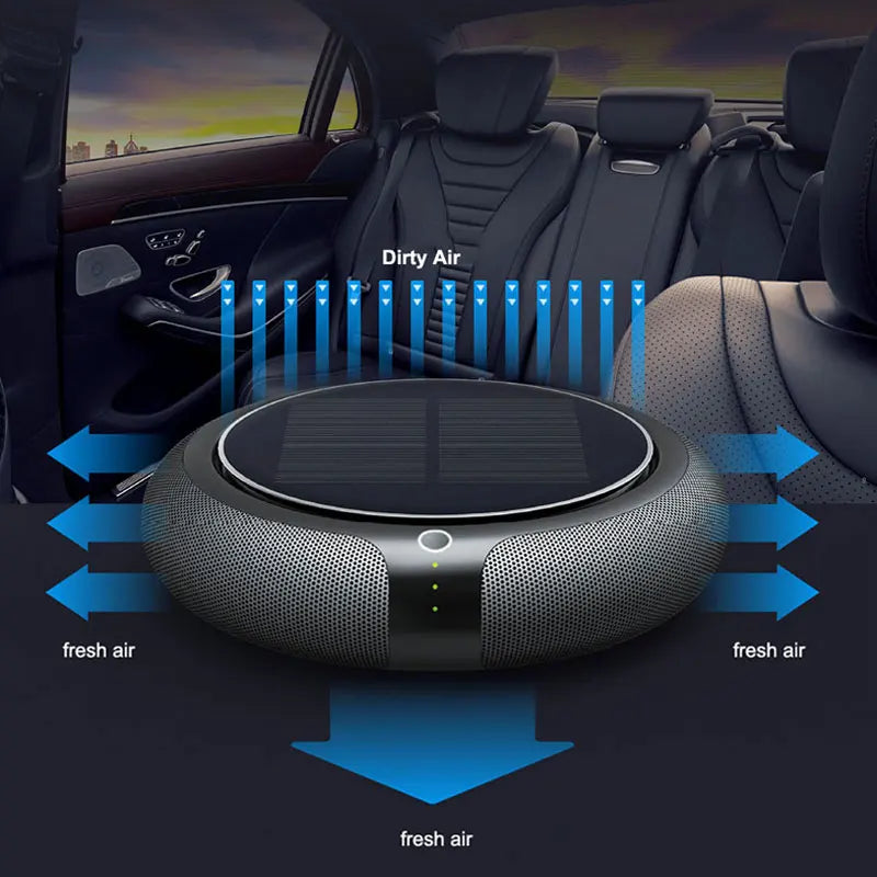 Solar Car Air Purifier HEPA Filter | 3-Speed & Aromatherapy Car Air Purifier QXL