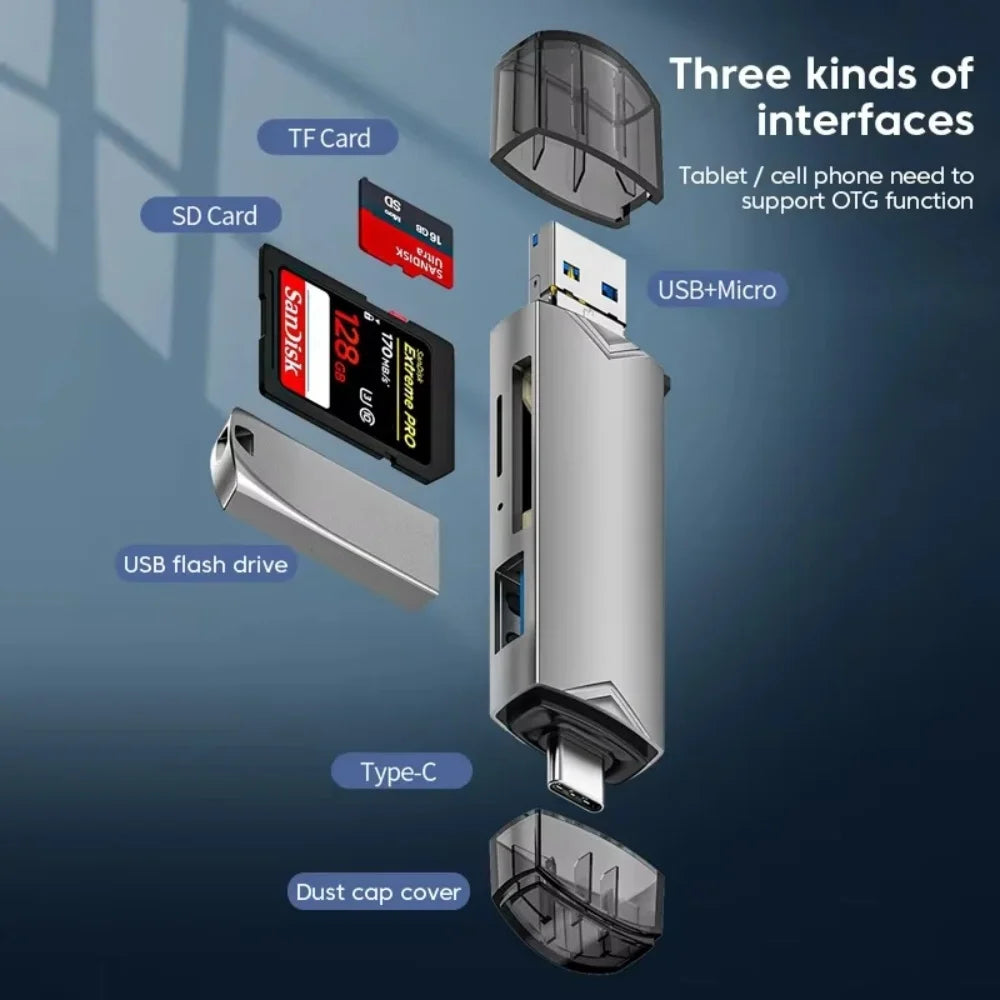 6-in-1 USB 3.0 Type-C OTG Card Reader | SD TF Memory Adapter USB Card Reader QXL