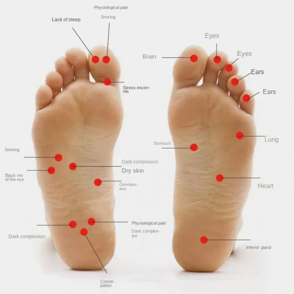 Cat Paw Acupressure Foot Roller Massager | Reflexology Mat Foot Roller Massager QXL