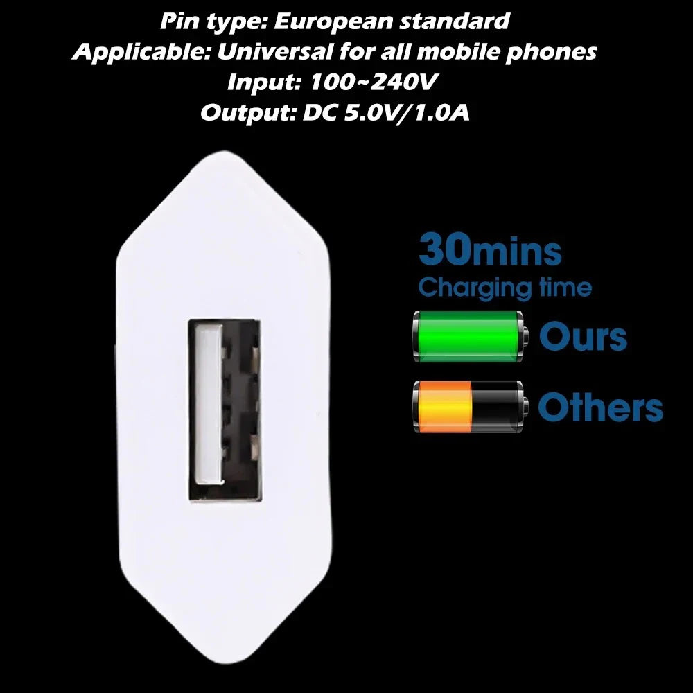 EU Plug USB Wall Charger 5V 1A | Universal Power Adapter USB Wall Charger QXL