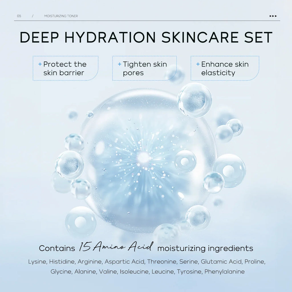 LAIKOU 5-Piece Hydrating Skincare Set | Hyaluronic Acid Skincare Gift Set QXL