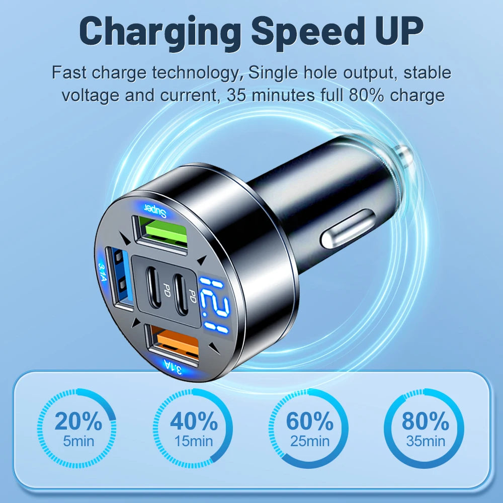 250W 5-Port Car Charger PD QC3.0 USB-C & LED Display Car Charger Adapter QXL