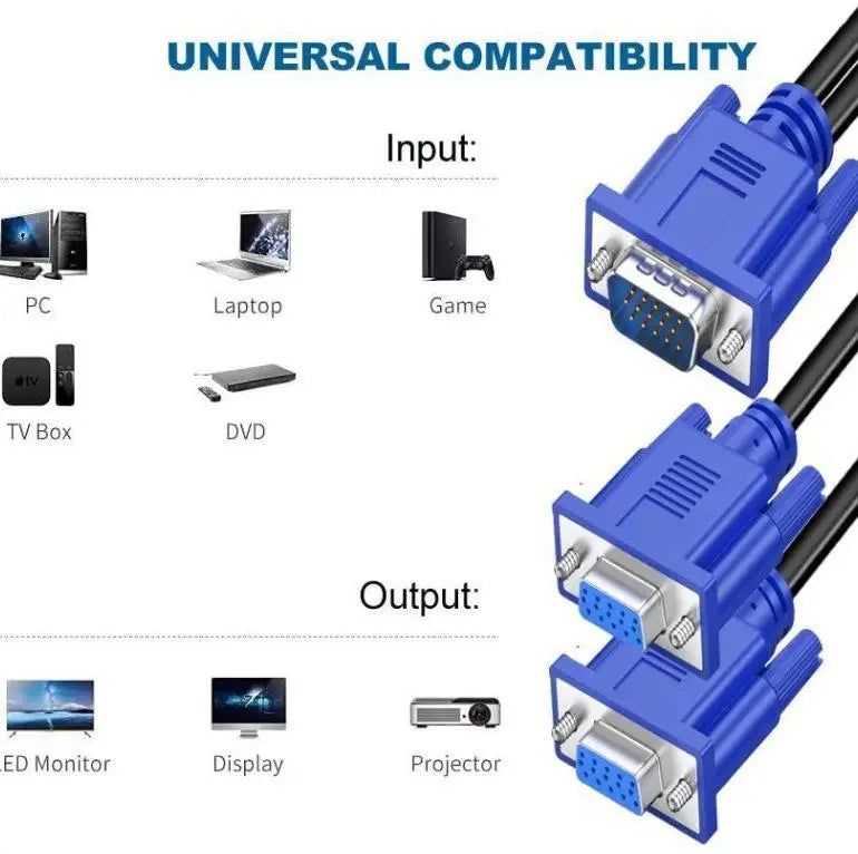VGA Splitter Y Cable 1 Male to 2 Female | 1080P Screen Dup VGA Splitter Cable QXL