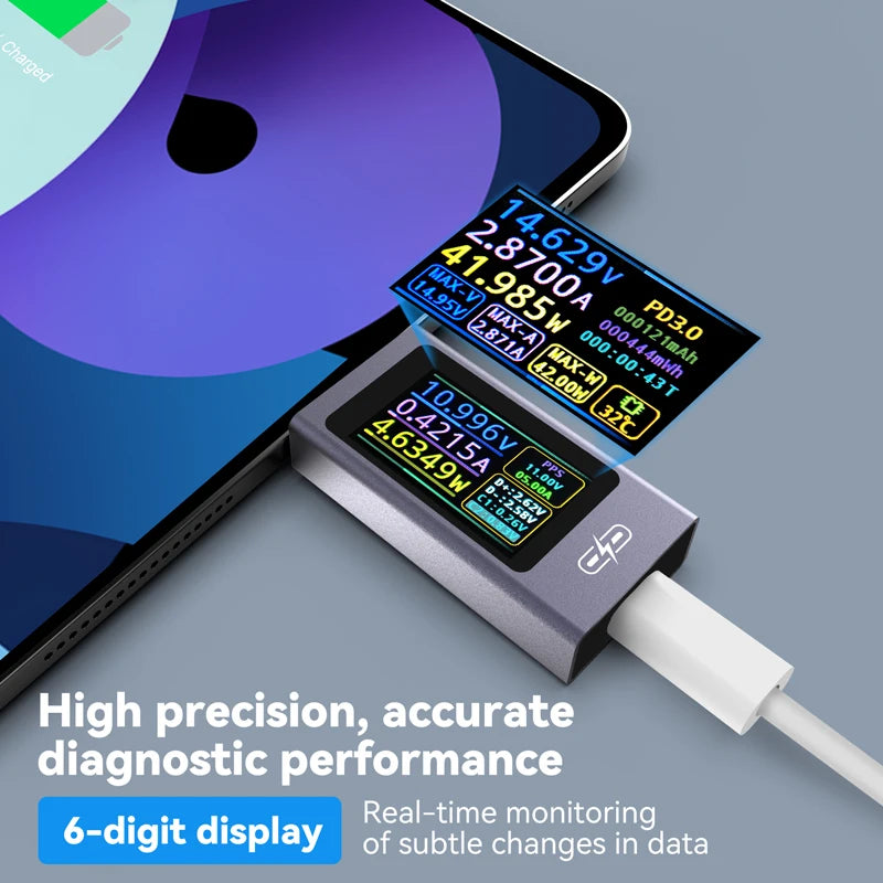 UT01C USB-C Tester Voltmeter Ammeter | Fast Charge Detection USB-C Tester Meter QXL