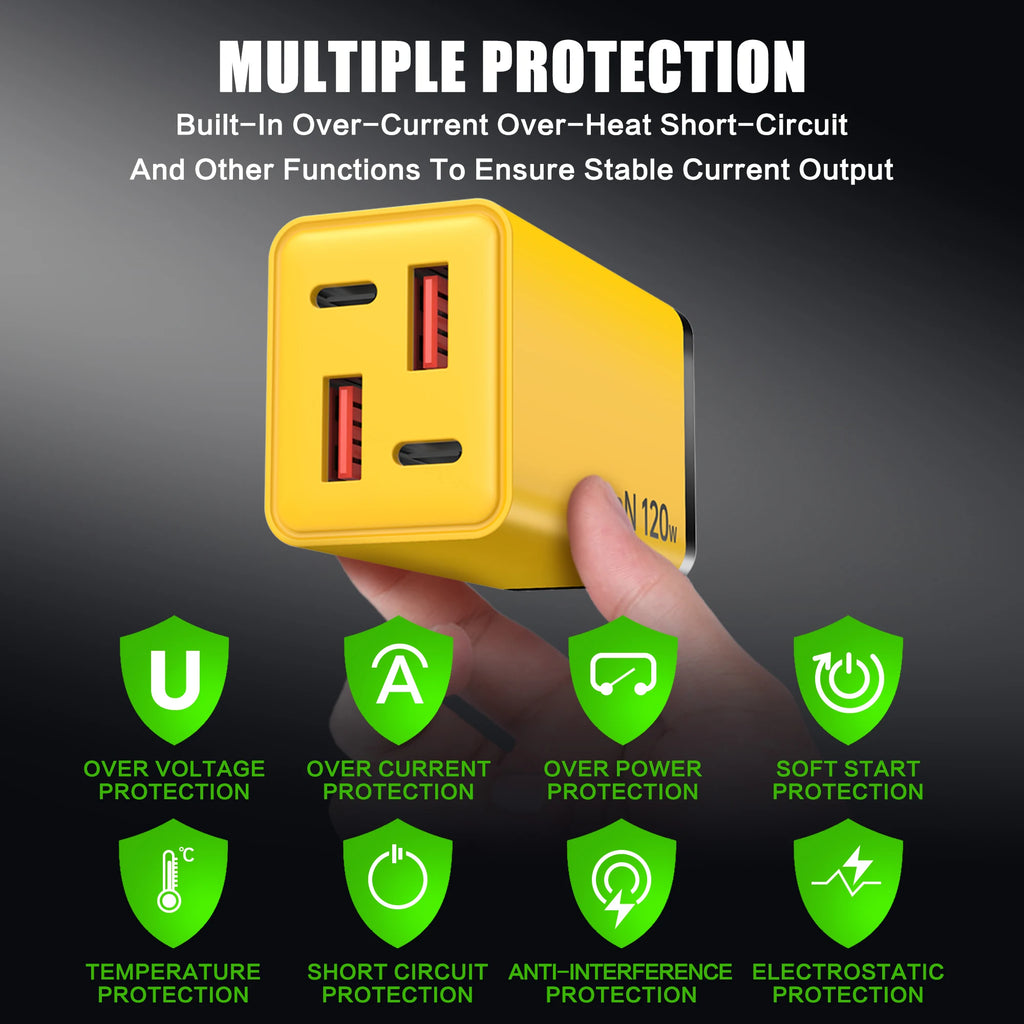 120W GaN Multi-Port USB-C Fast Charger PD QC3.0 | EU US UK USB-C Wall Charger QXL