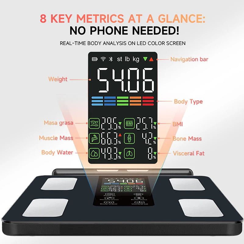 Dreamburgh Smart Body Composition Scale | 8-Electrode BIA Body Composition Scale QXL