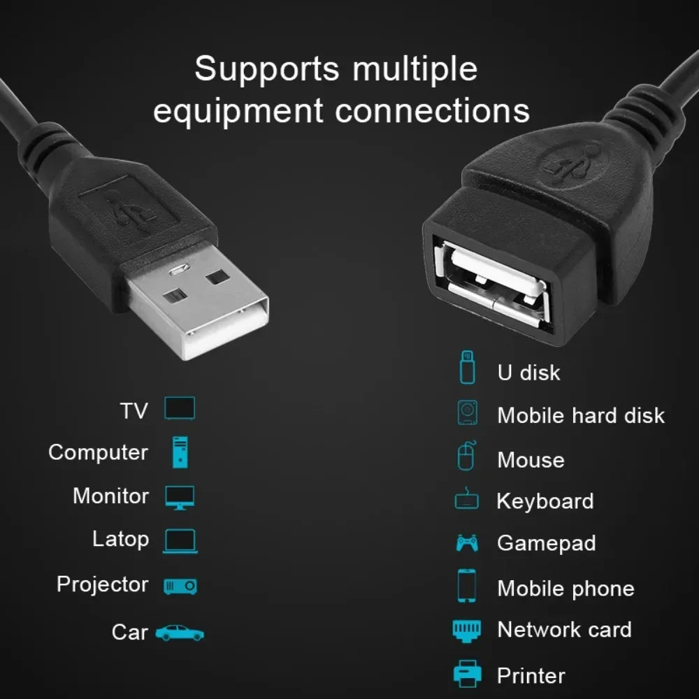 USB 2.0 Extension Cable A Male to A Female – 1m & 1.5m Black USB Extension Cable QXL
