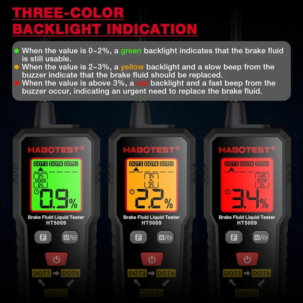 HABOTEST HT5009 Digital Brake Fluid Tester DOT3/DOT4/DOT5.1 Brake Fluid Tester QXL