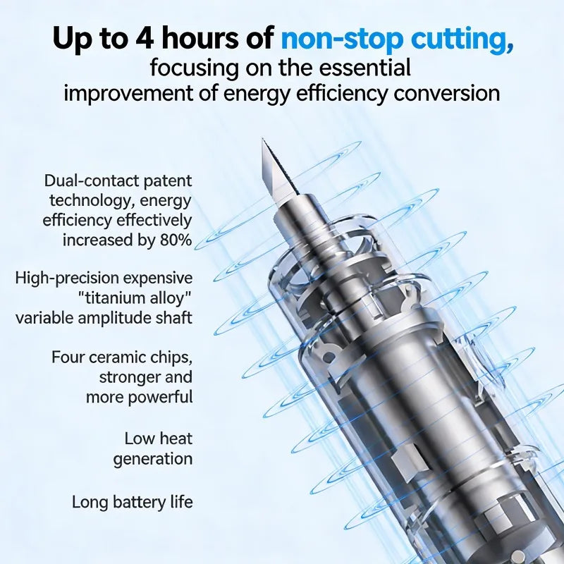 Dreamburgh DC 12V Ultrasonic Cutting Knife | DIY Titanium Tool Ultrasonic Cutting Tool QXL