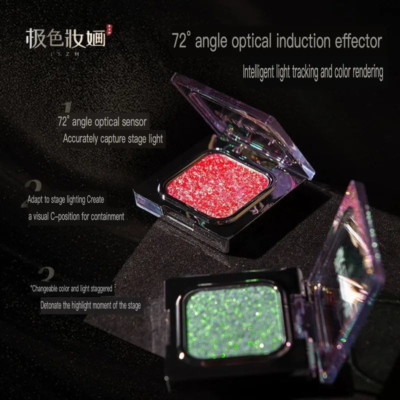 Super Chameleon Eyeshadow | Shimmer, Glitter & Sparkle Shimmer Eyeshadow QXL