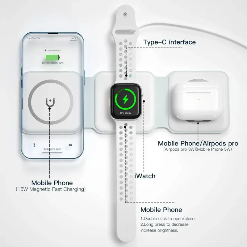 3-in-1 Magnetic Wireless Charger for iPhone, Apple Watch & AirPods Wireless Charging Dock QXL