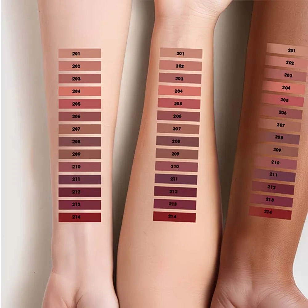 8-Piece Lip Kit: 6 Blendable Lip Liners, Gloss & Sharpener Lip Makeup Set QXL