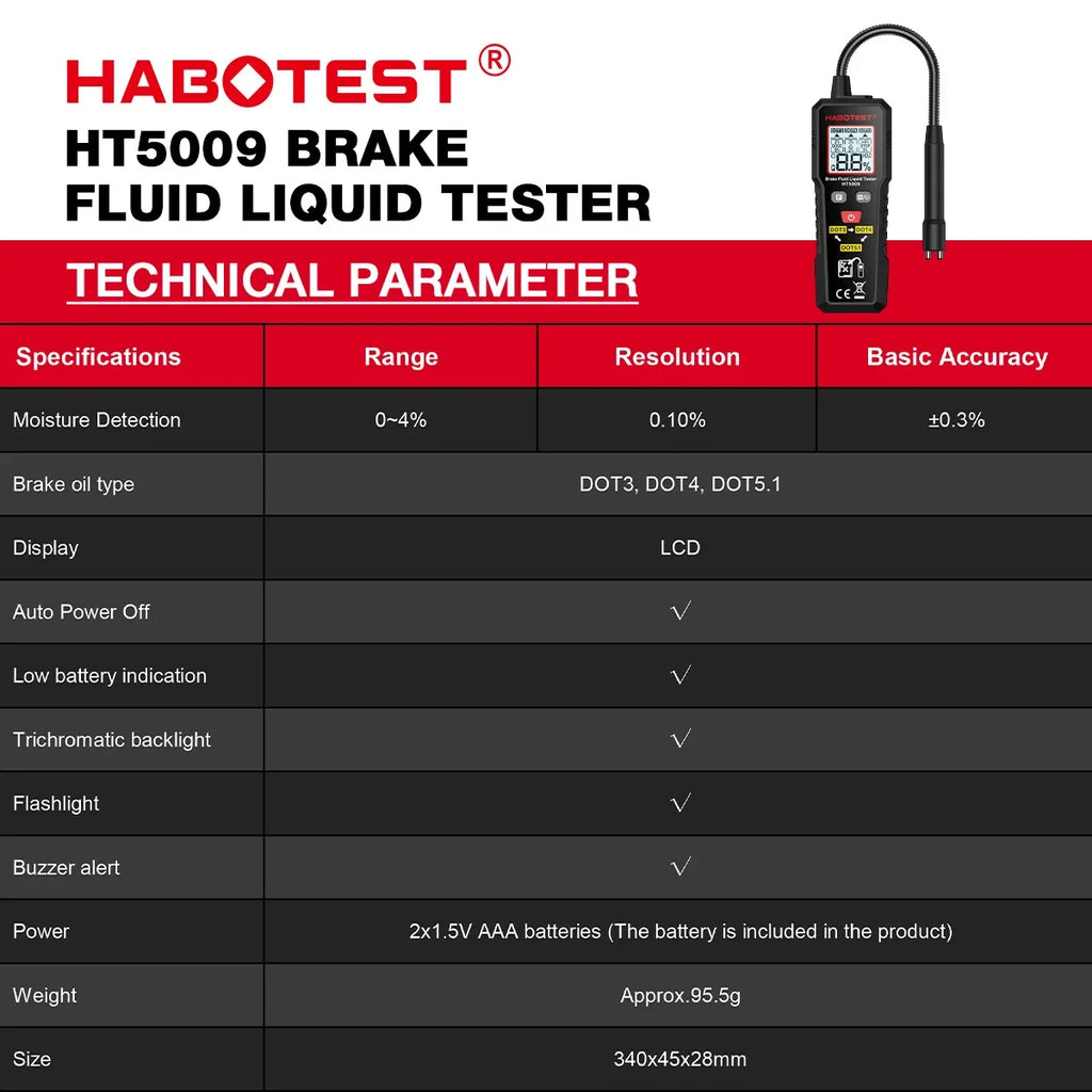 HABOTEST HT5009 Digital Brake Fluid Tester DOT3/DOT4/DOT5.1 Brake Fluid Tester QXL